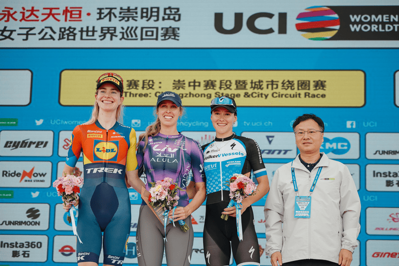 Tour of Chongming Island