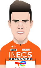 Bob Jungels