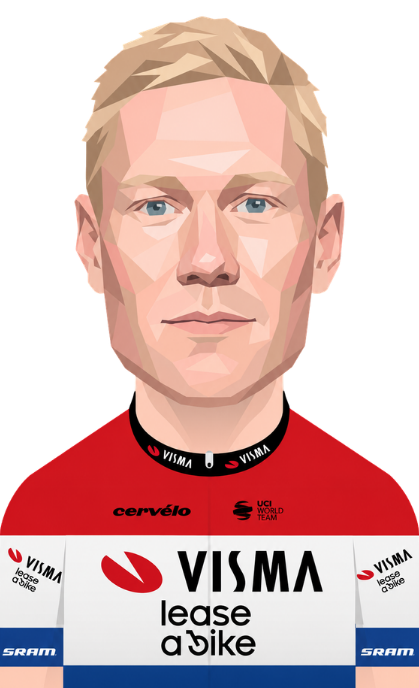 Team Visma | Lease a Bike