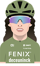 Fenix-Premier Tech