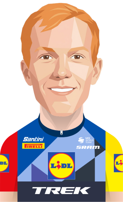 Søren Kragh Andersen