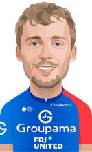 Valentin Madouas