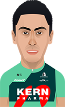 Iván Ramiro Sosa
