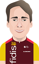Bryan Coquard