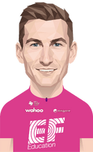 Mikkel Frølich Honoré