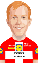 Søren Kragh Andersen