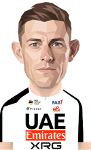 Nils Politt