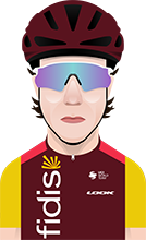 Cofidis