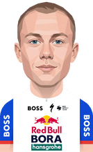 Red Bull - BORA - hansgrohe