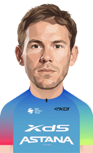 Davide Ballerini
