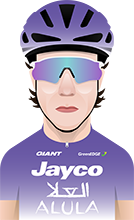 Team Jayco AlUla