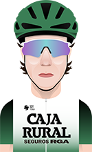 Gorka Corres