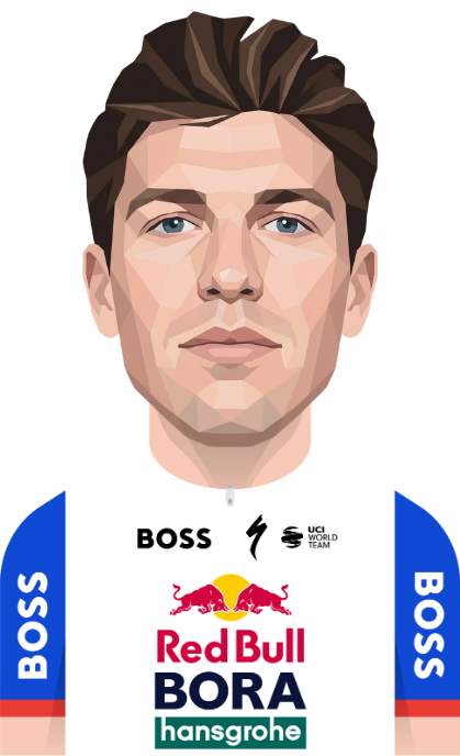 Red Bull - BORA - hansgrohe