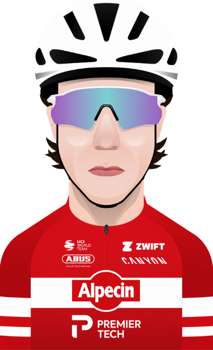 Alpecin-Premier Tech