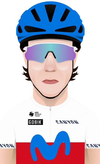 Movistar Team