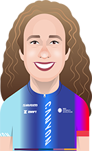 Cecilie Uttrup Ludwig