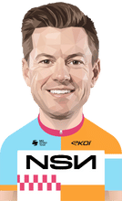 Simon Clarke