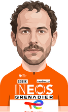 INEOS Grenadiers