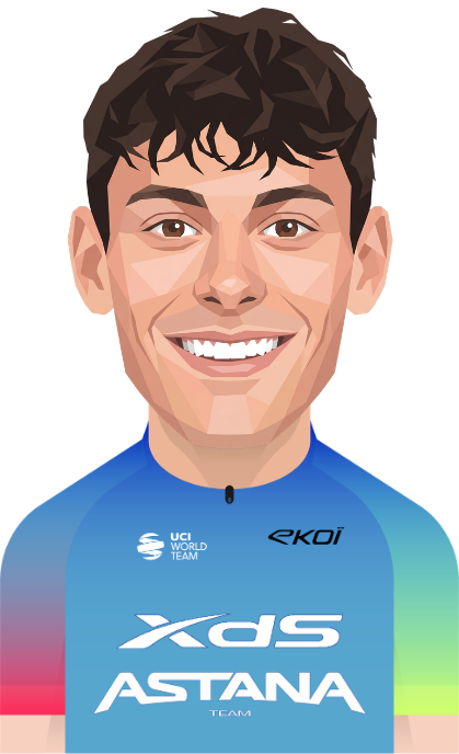 XDS Astana Team