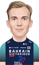 Bahrain - Victorious