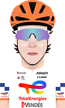 TotalEnergies