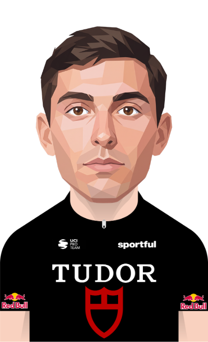 Tudor Pro Cycling Team