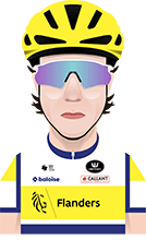 Team Flanders - Baloise