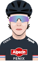Elite Fondations Cycling Team