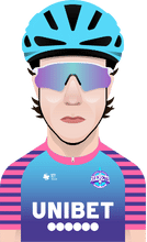 Wout Poels