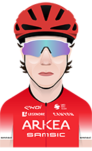FNIX - SCOM - Hengxiang Cycling Team